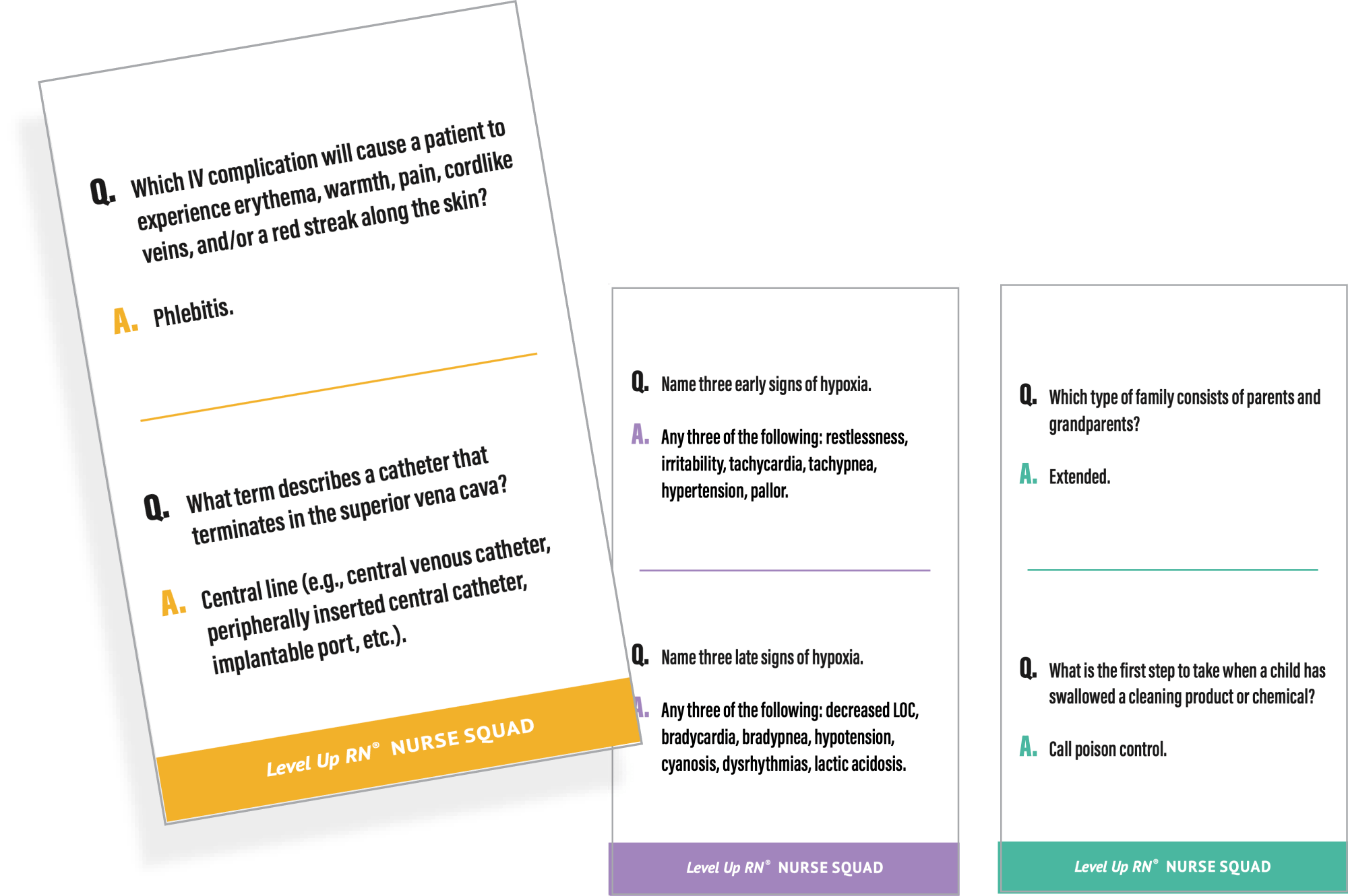 Examples of Level Up Nurse Squad Question Cards